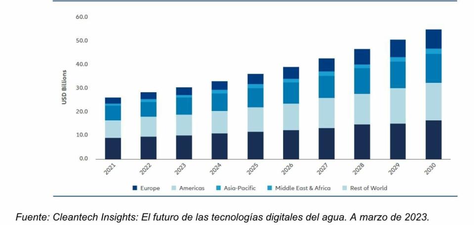 allianzgi_agua2