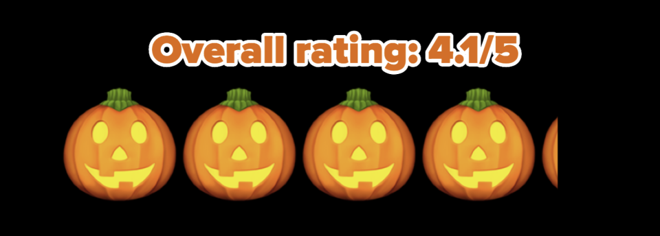 4.1/5 pumpkin rating