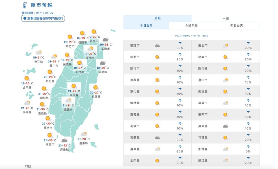 （圖取自中央氣象署網站）