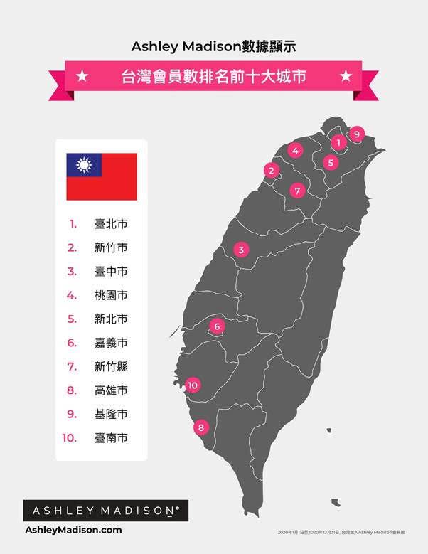 台灣會員數排名前十大城市。（圖／Ashley Madison提供）