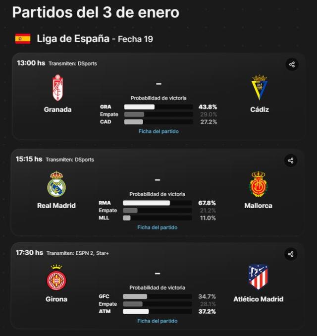 Donde transmiten los partidos de hoy