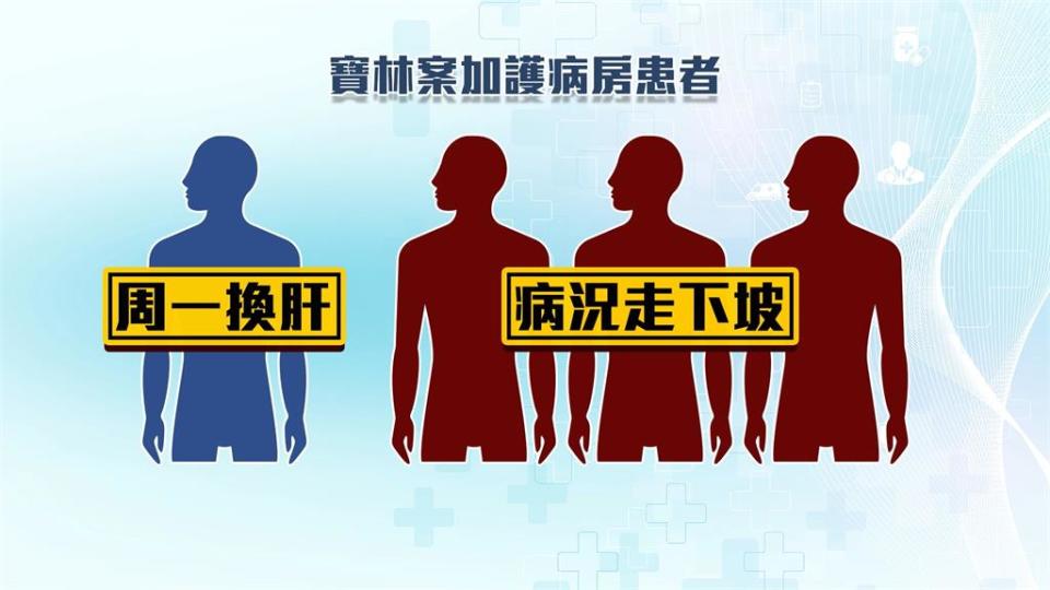 寶林案3人病況惡化　北市警察局長證實：有重大發現