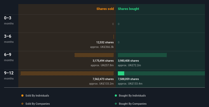 insider-trading-volume