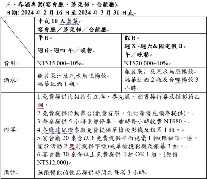 專案三