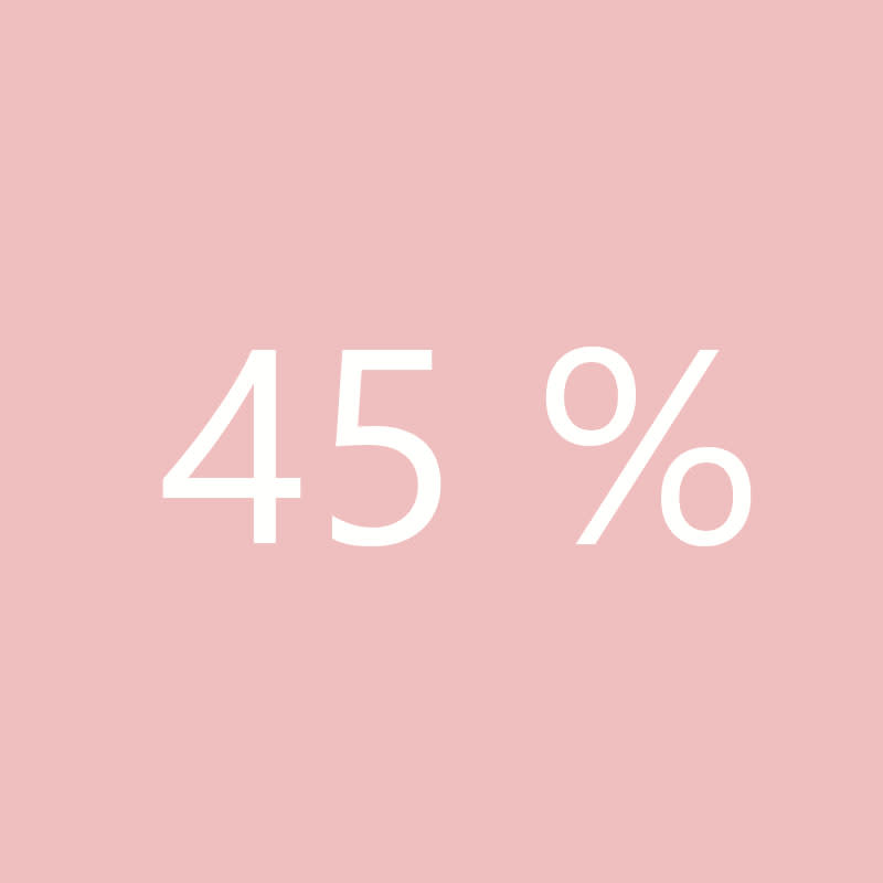 45 %