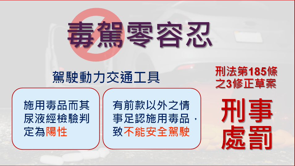 法務部提出刑法第185條之3的修正草案，陳報行政院審查，今（23）日經行政院會通過。   圖：法務部提供