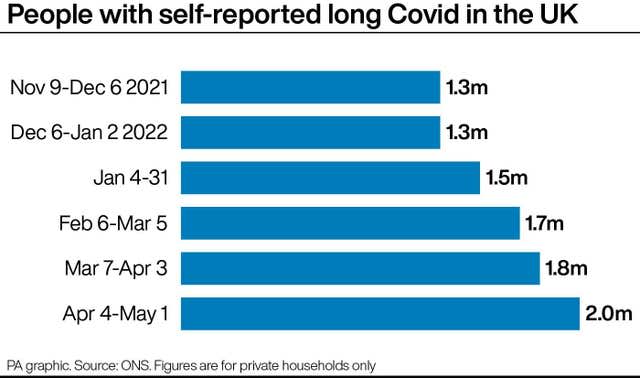 HEALTH Coronavirus