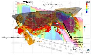 Isometric view showing Current Lomero Resource in relation to the geophysical (electromagnetic) anomaly