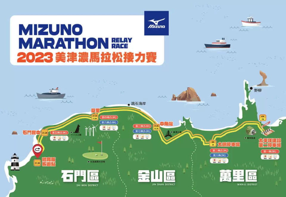 2023 mizuno馬拉松接力賽路線圖。官方提供