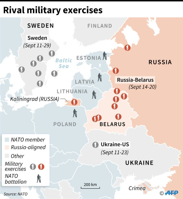 Map of eastern Europe locating three distinct sets of military exercises along with countries that host NATO battalions