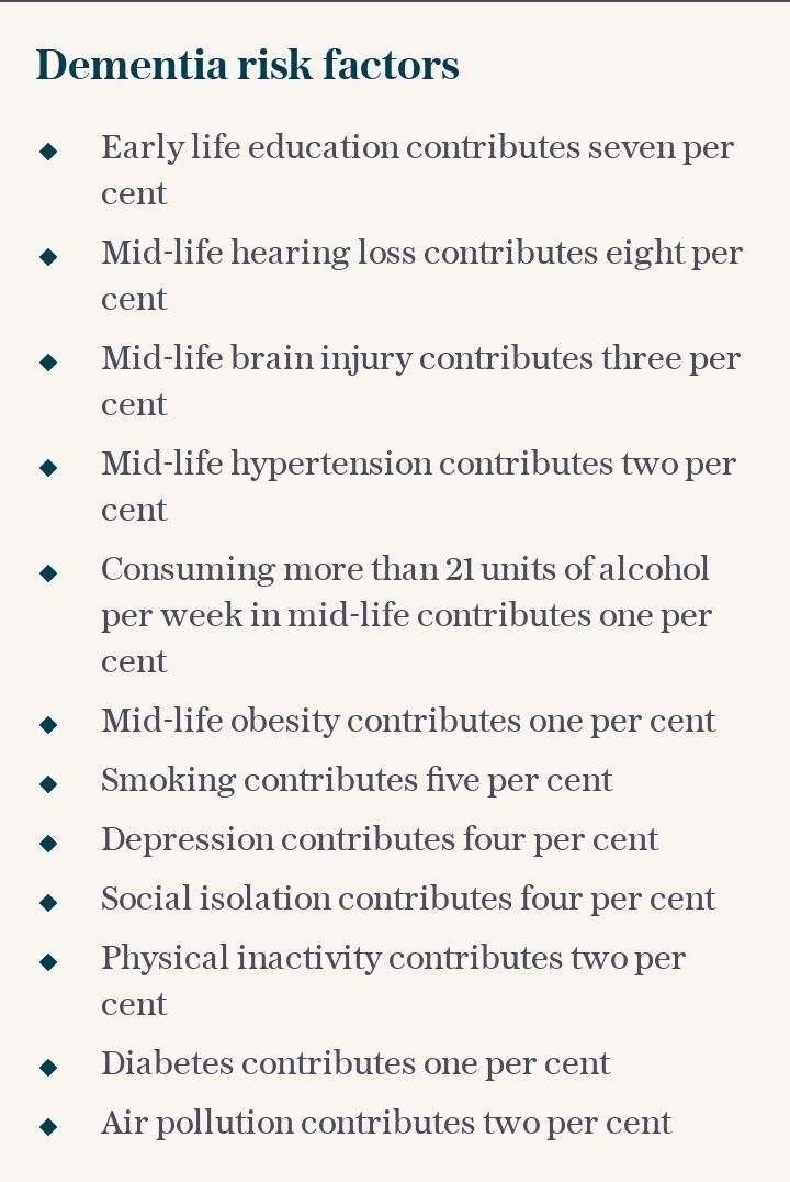 Dementia risk factors