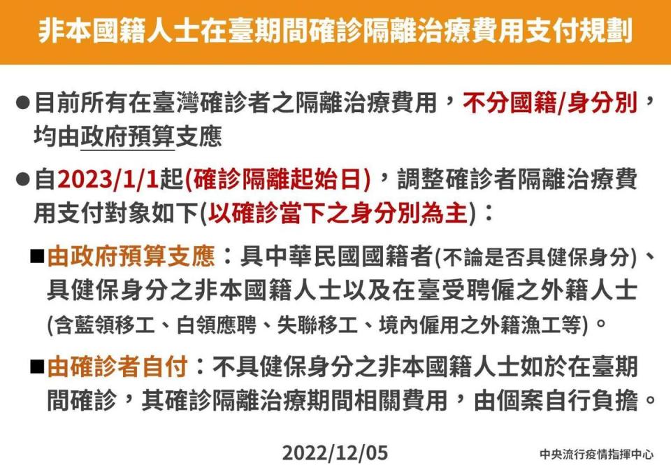 2023年1月1日起，政府將有條件替外籍人士支付確診隔離費用。（指揮中心提供）