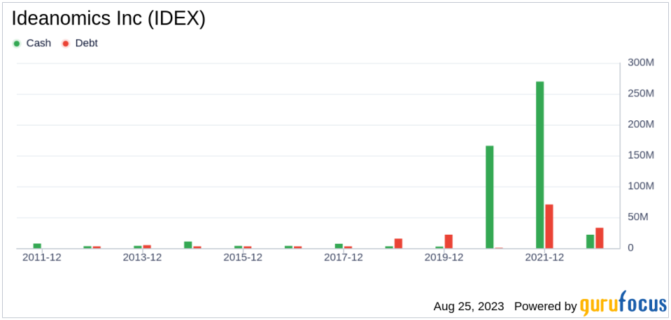 Is Ideanomics (IDEX) a Hidden Gem or a Value Trap? A Comprehensive Analysis