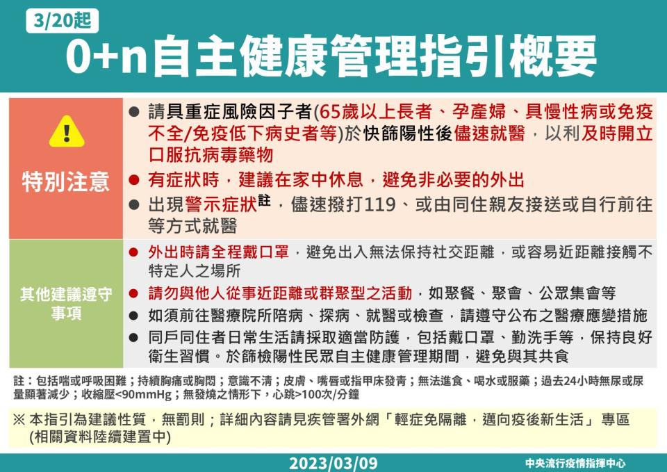 0309 防疫鬆綁新制規劃 5 0n概要