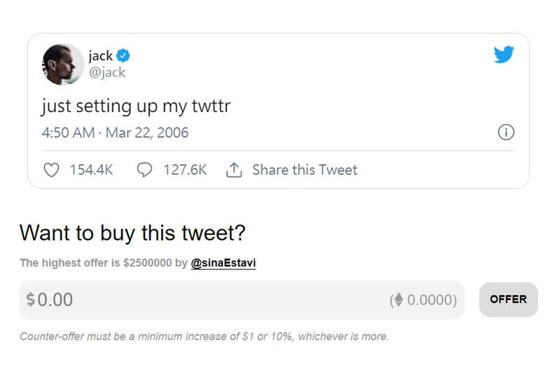 推特創辦人Jack Dorsey用NFT拍賣了自己寫的第一則推文。