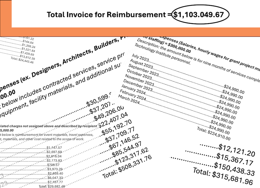 a graphic combining excerpts from several ETI reimbursement requests