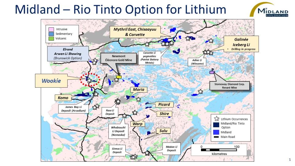 MD-RTEC Option for Lithium