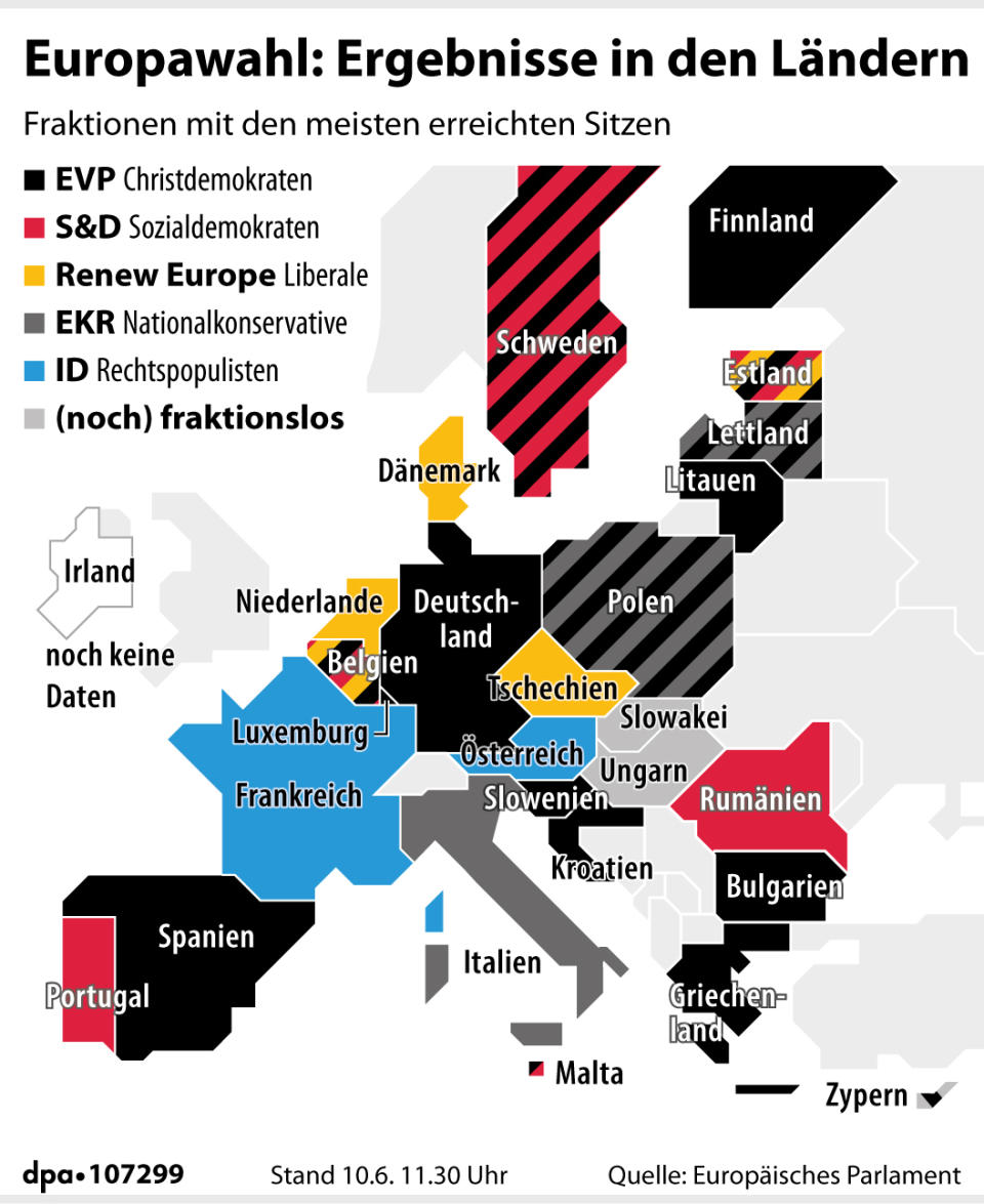 EU: Stärkste Kraft in den Ländern. (Redaktion: B. Schaller, Grafik: B. Bolte)