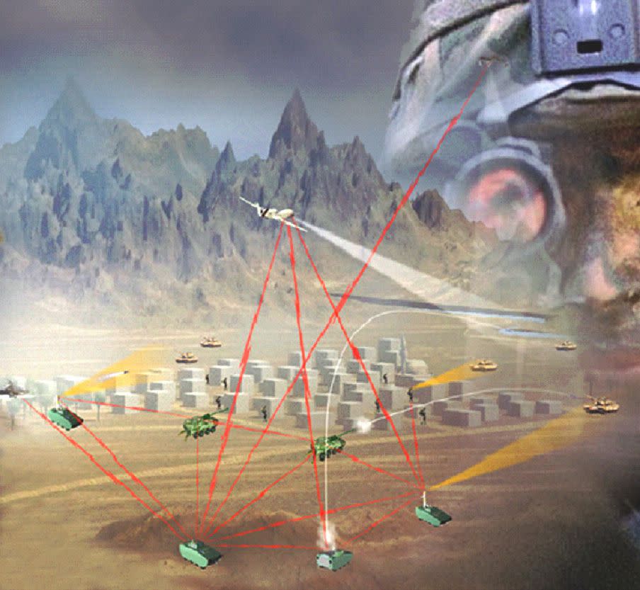 the future combat systems network is depicted here graphically showing connectivity between different weapons platforms and the soldiers see commentary army modernization necessary successful long overdue