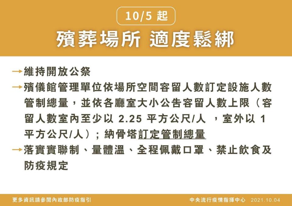 指揮中心宣布調整相關防疫規定。（指揮中心提供）