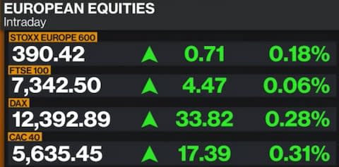 Bloomberg TV - Credit: Bloomberg TV