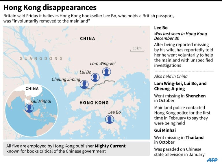 Factfile on five Hong Kong booksellers, four of whom are now under criminal investigation in China, after being reported missing.”