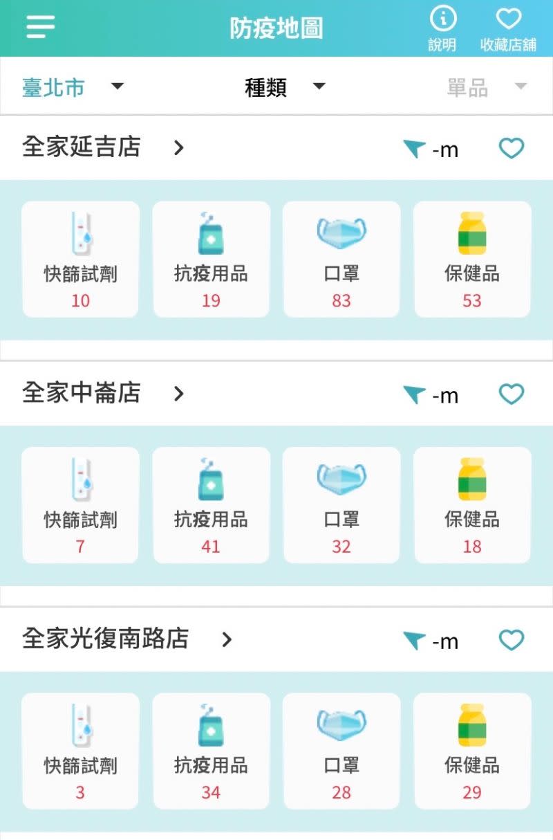 ▲眼尖網友發現，先前總是「掛0」甚至一度關閉快篩選項的全家App防疫地圖，今（26）早許多門市都呈現有庫存狀態。（圖／手機截圖）