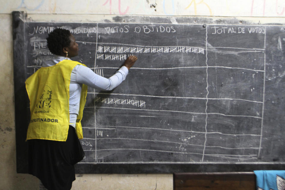 In this Tuesday, Oct. 15, 2019, photo, vote counting takes place after polling station closed in Maputo, Mozambique. Calls for calm and warnings against voter intimidation marked a closely watched election day in the country that is crucial in consolidating a wary peace in the southern African nation of nearly 30 million people. (AP Photo/Ferhat Momade)