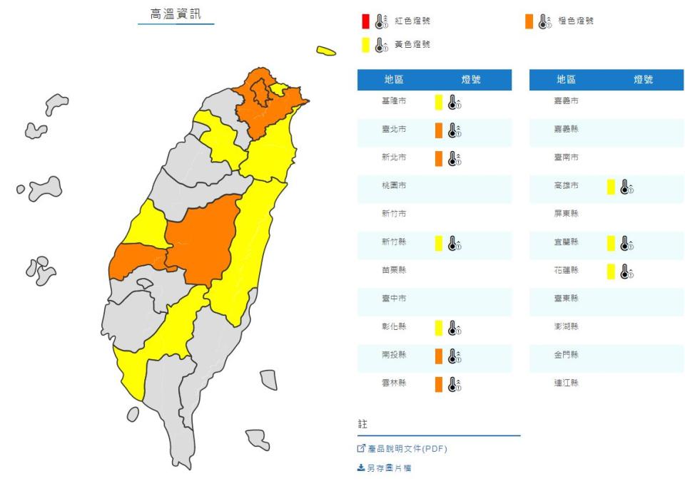 中央氣象局發布10縣市高溫警訊，今天全台各地高溫普遍在攝氏34度以上，其中大台北地區、基隆、花蓮縱谷及西半部近山區氣溫更高，可達36度以上，台北市、新北市、雲林縣和南投縣持續36度高溫。（取自氣象局）