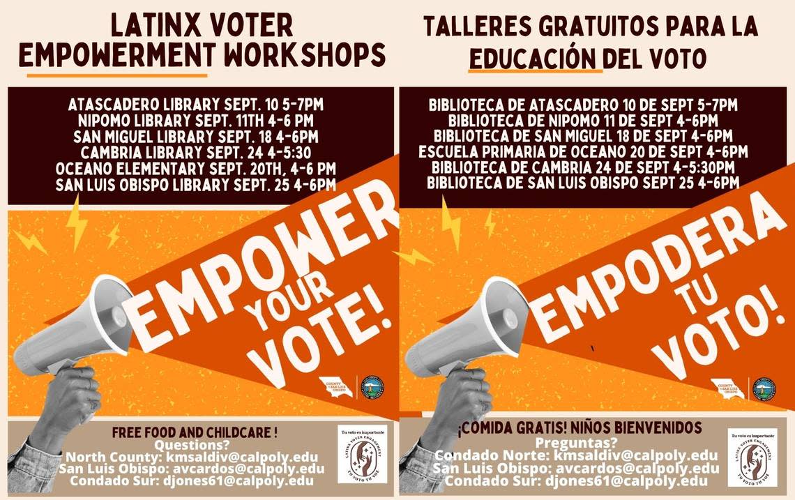 A group of Cal Poly students in collaboration with the SLO County Clerk-Recorder’s Office is hosting six LatinX Voter Empowerment Workshops across the county throughout September ahead of ballots being sent out on Oct. 7, 2024. Two events have been held so far in Atascadero and Nipomo, and four more are planned over the coming weeks in San Miguel, Cambria, Oceano and San Luis Obispo.