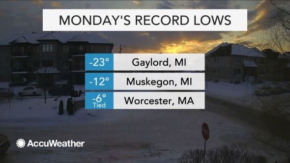 monday record cold 12119