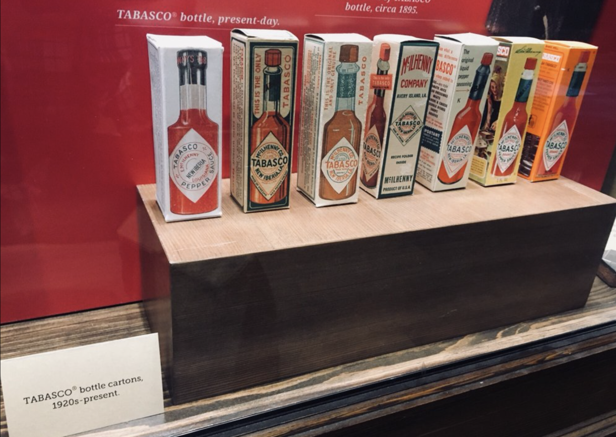 Tabasco Throughout Years