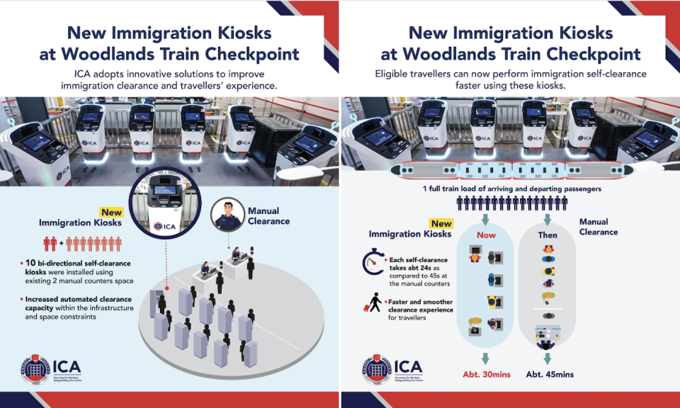 Infographics on new self-clearance immigration kiosks at Woodlands Train Checkpoint (Photos: Immigration & Checkpoints Authority/Facebook)