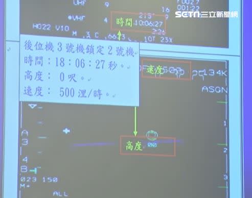 雷達航跡圖顯示失事戰機20秒內從7000呎墜落到0呎。