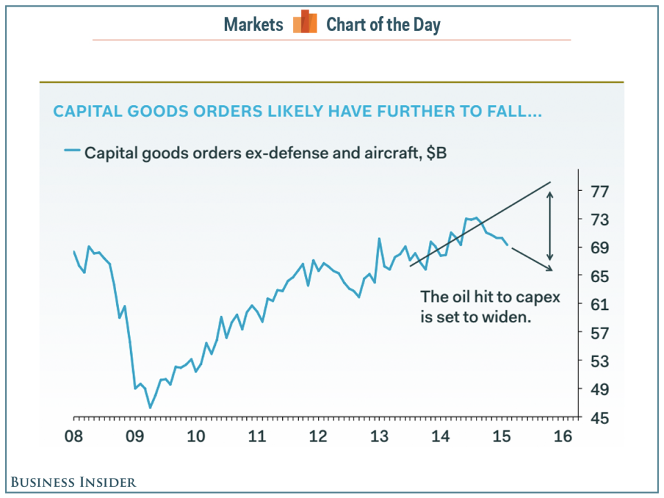 Markets COTD Template26