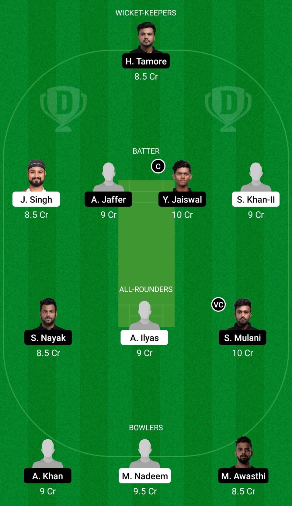 OMN vs MUM Dream11 Prediction Fantasy Cricket Tips Dream11 Team Mumbai Tour of Oman 