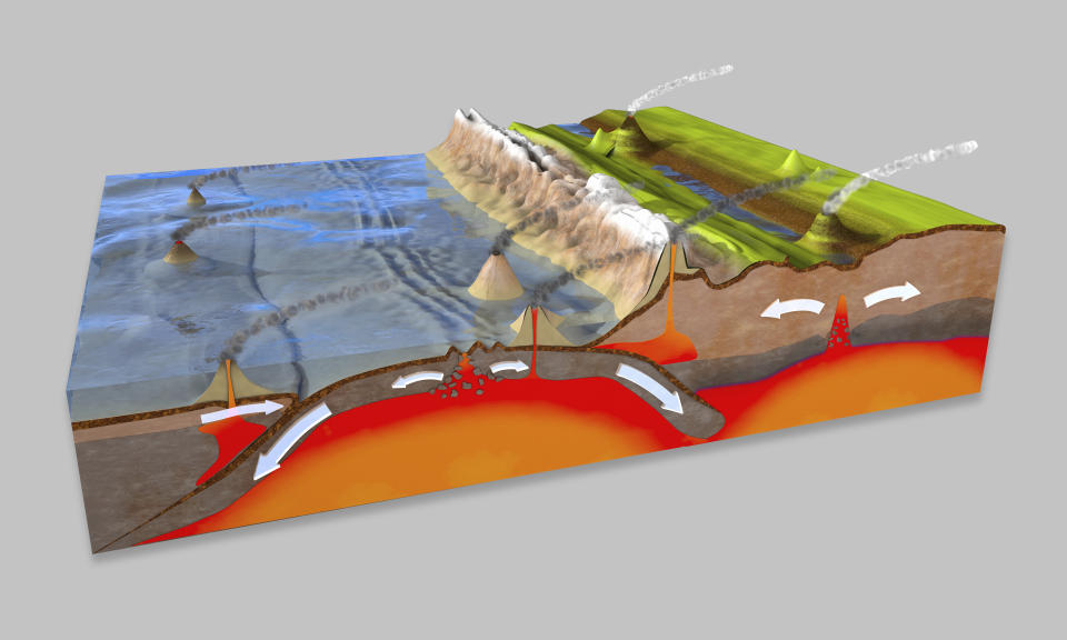 3d illustration of a cross-section to explain subduction and plate tectonics.