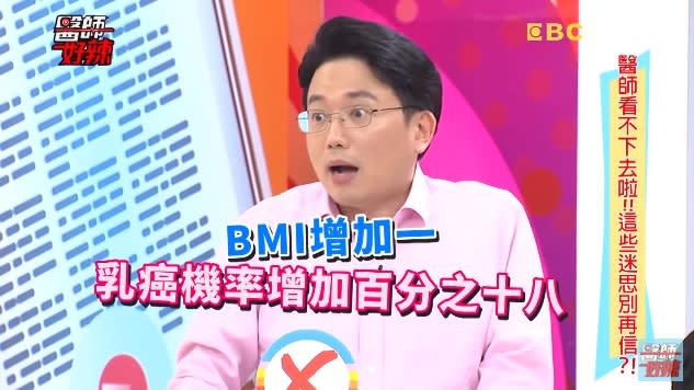 江坤俊表示，「BMI每增加1，乳癌機率增加18%」。（圖／翻攝自醫師好辣YouTube）