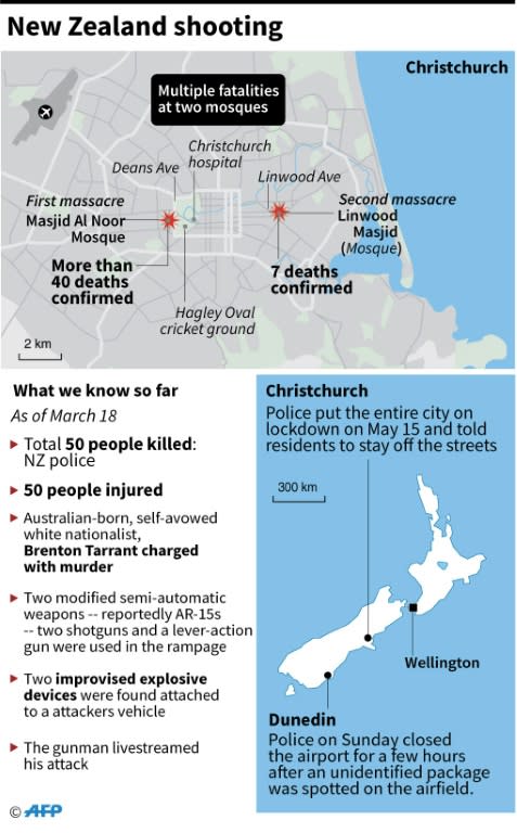 Updated graphic on the Christchurch shooting attack