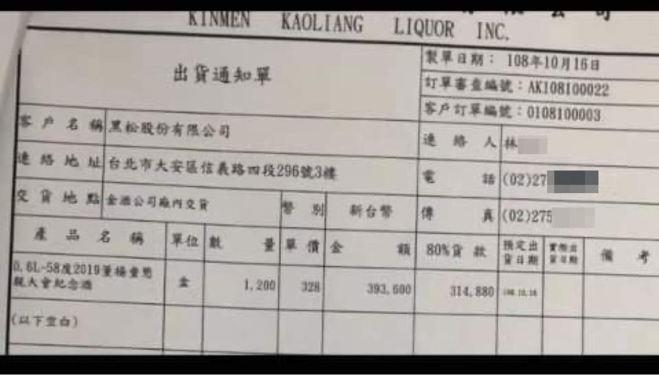 楊肅元透過黑松公司向金酒公司訂購紀念酒遭質疑違反金酒內部規範。