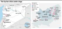 Map of Syria showing the Syrian cities under siege and by whom