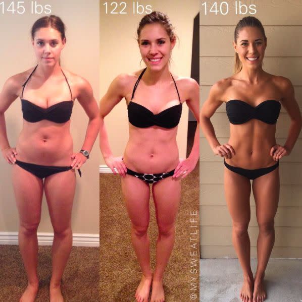 This fitness blogger is encouraging women to ditch the scales. (Photo: Instagram/mysweatlife)