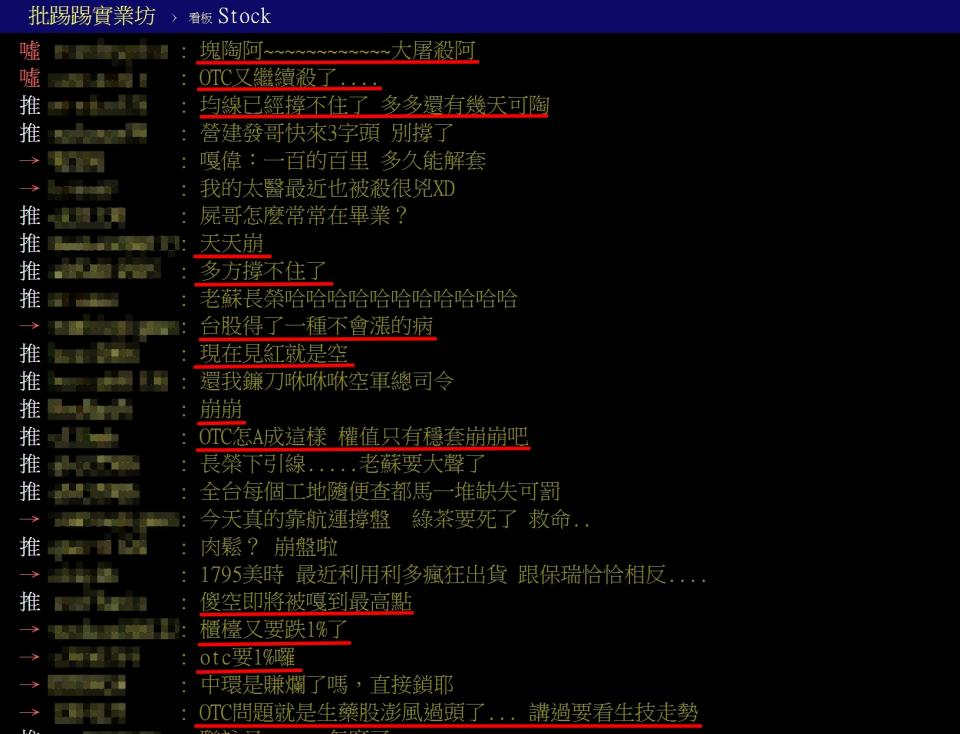 網友討論台股表現。圖取自PTT網站