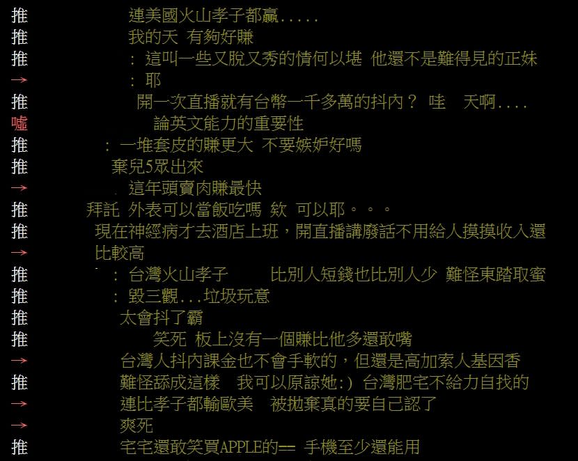 高達1000萬台幣的抖內金額迅速引起眾多網友討論。（圖／翻攝自PTT）