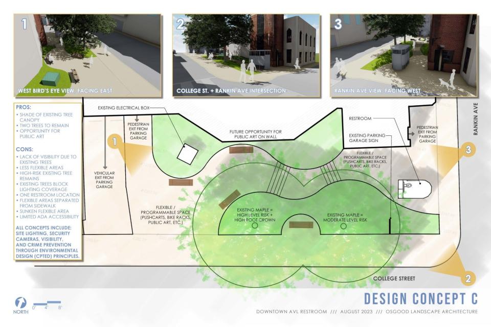 Design Concept C for a new 24/7 public restroom facility in downtown Asheville.