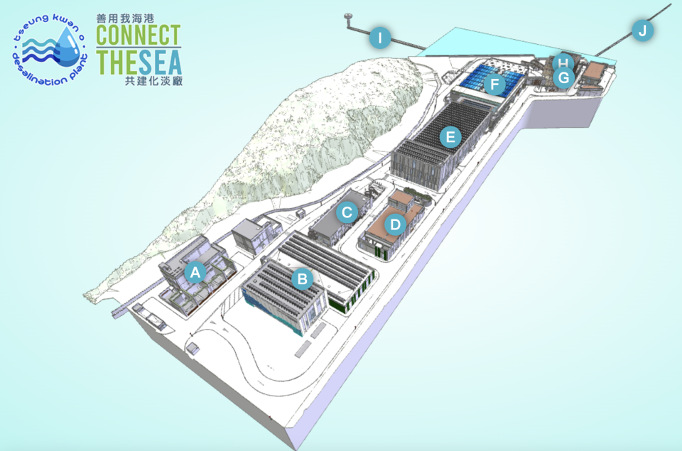 將軍澳海水化淡廠設有變電站（A）、食水儲存缸（B）及氯氣生產大樓（C）等設施。     （將軍澳海水化淡廠網站圖片）