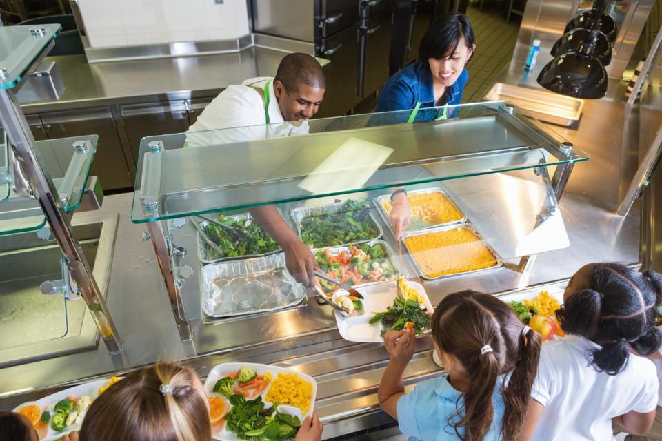 Eligibility for free and reduced-price meals