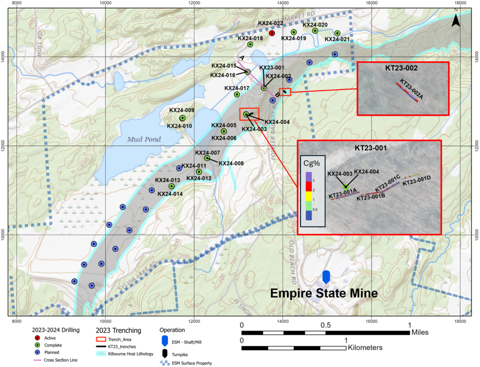 Plan view of drilling showing the location of Kilbourne Exploration holes, planned drill holes, and trenching.