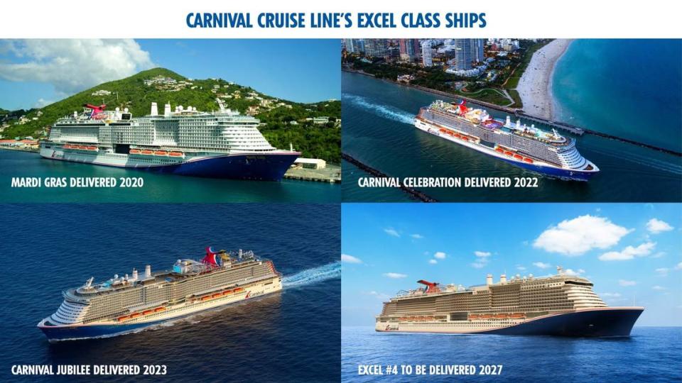 Carnival Cruise Line’s Excel Class Ships-in bottom right, new ship expected in 2027 Courtesy of Carnival Corp.