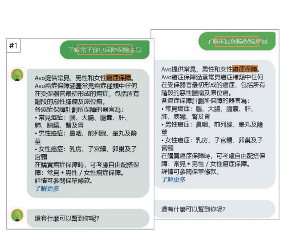 消委會虛擬保險｜自願醫保同一年齡保費相差逾7成！「安我保險」聊天機械人答非所問